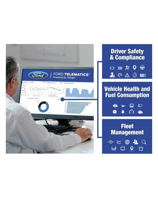 Ford Telematics