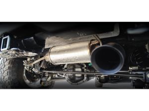 Exhaust System